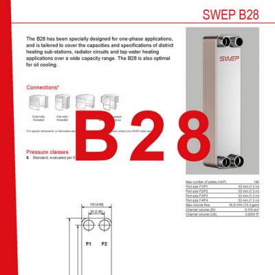 Product sheet B28 SWEP plaat koeler NL