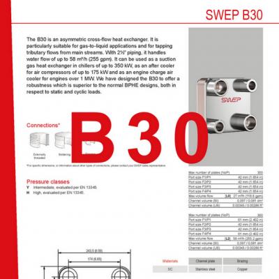 Product sheet B30 SWEP plaat koeler NL