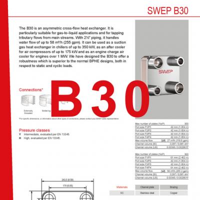 Product sheet B30 plate cooler EN