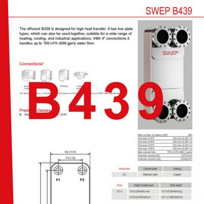Fiches produit B439 flaque refroidisseurs FR