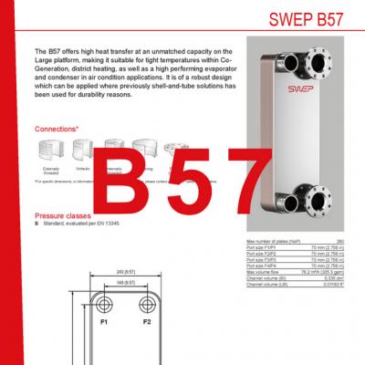 Fiches produit B57 flaque refroidisseurs FR