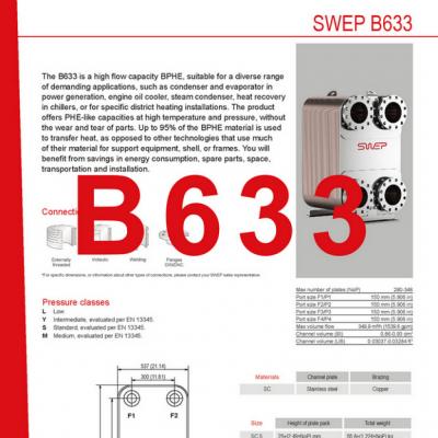Product sheet B633 SWEP plaat koeler NL