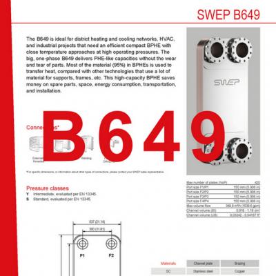 Fiches produit B649 flaque refroidisseurs FR