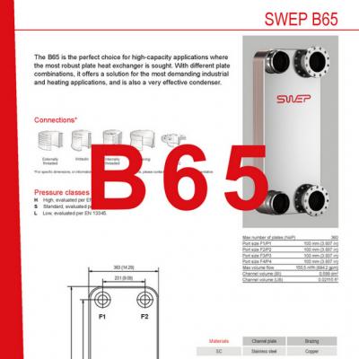 Product sheet B65 SWEP plaat koeler NL