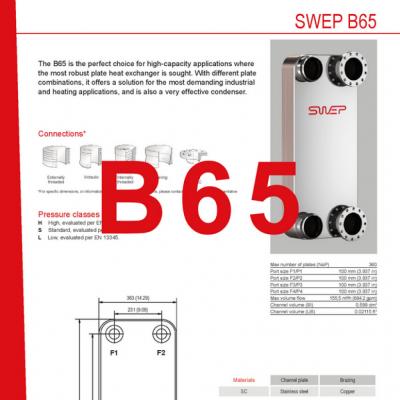 Product sheet B65 plate cooler EN