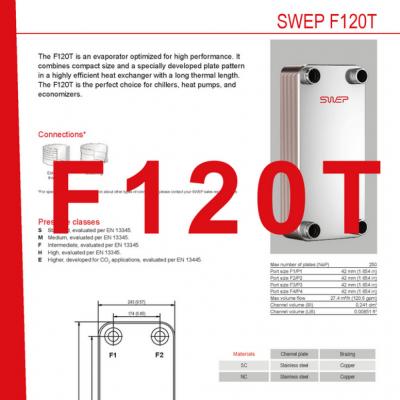 Product sheet F120T plate cooler EN