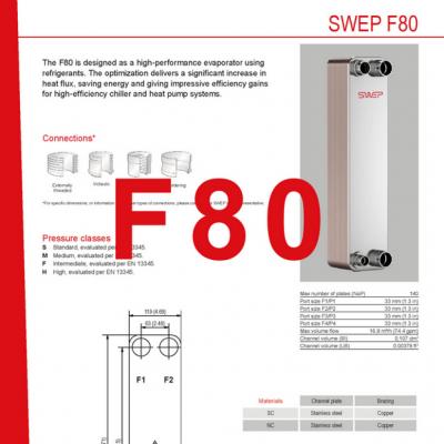 Product sheet F80 SWEP plaat koeler NL