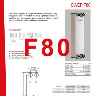 Produktblatt F80 SWEP plattenkühler DE