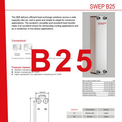 Fiches produit B25 flaque refroidisseurs FR