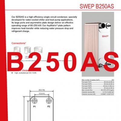 Product sheet B250AS SWEP plate cooler EN