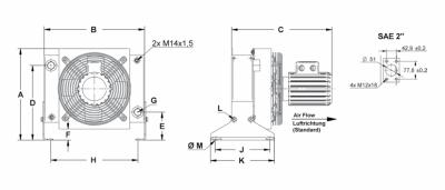 Refroidisseur d'huile 400 Volt A12 A16 A25 A35 A45 A60 A75 A105