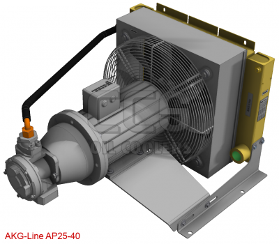 Refroidisseur d`huile avec pompe Ventilateur 400 Volts AP25-40
