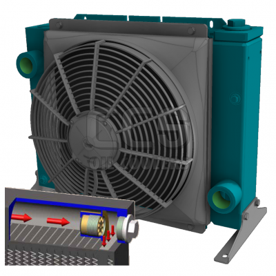 AKG-Line DY Oliekoeler met bypass 12-24 DC motor
