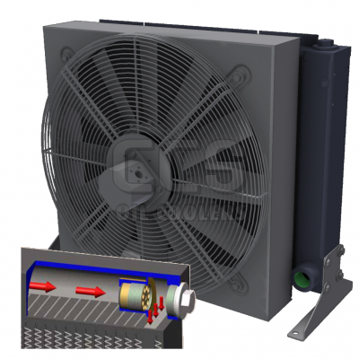 AKG-Line HY Oil cooler with bypass hydraulic motor